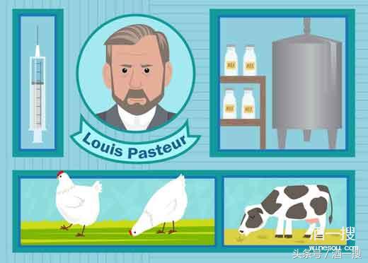 葡萄酒断塞治疗方法,葡萄酒冷冻处理方法