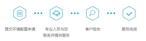 蓝队云服务器优缺点,蓝队云服务器最新消息