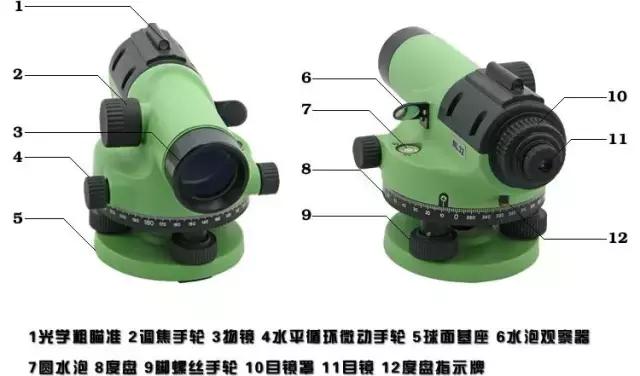 水准仪测量学习,工程水准仪测量教学