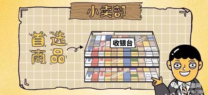 小卖部又稳又清闲,但是到底赚钱不?转门面网