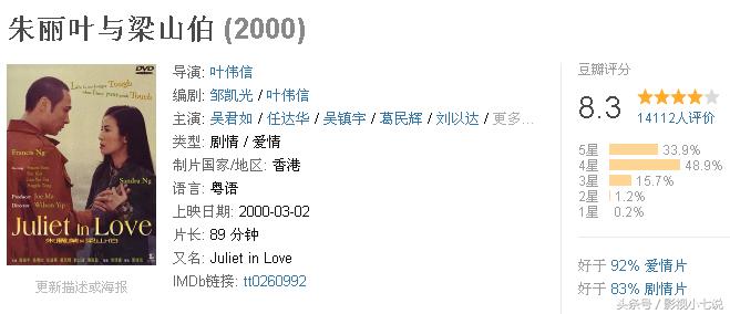 吴镇宇冷门,吴镇宇最好的几部电影