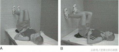 颞下颌关节紊乱矫正姿势,颞下颌关节错位自我矫正