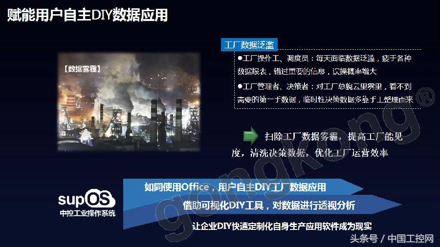 supcon涓帶鐢婚潰,premio涓帶闈㈡澘