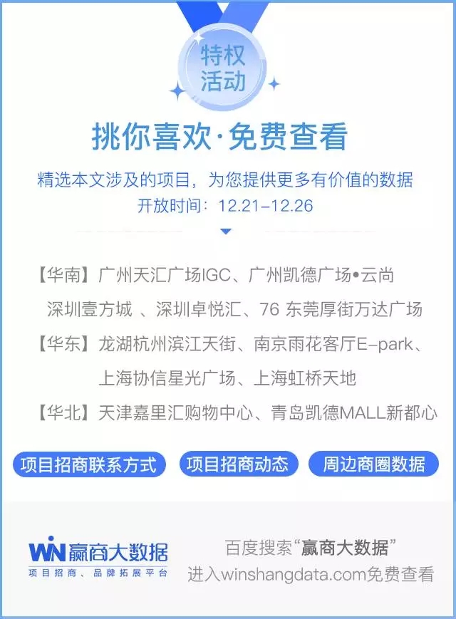 近3年1435个mall入市拼杀，为啥好品牌首选这100个？
