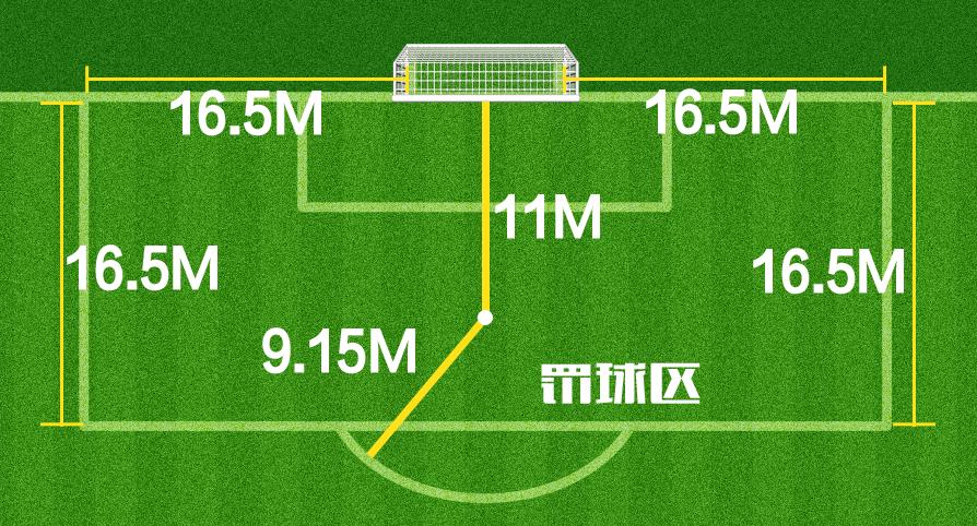 简述足球比赛原则,了解足球比赛的基本规则