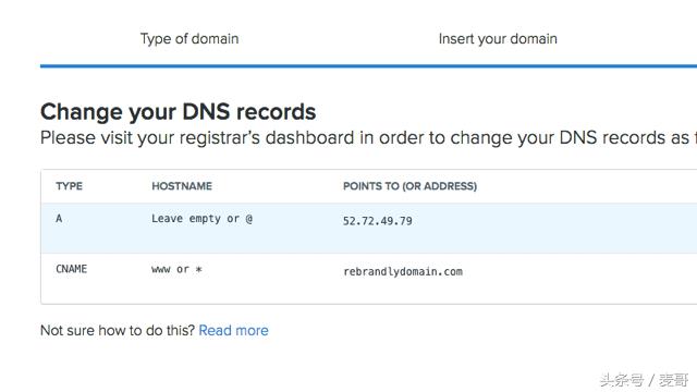 域名可以随便命名,域名可以免费建站吗