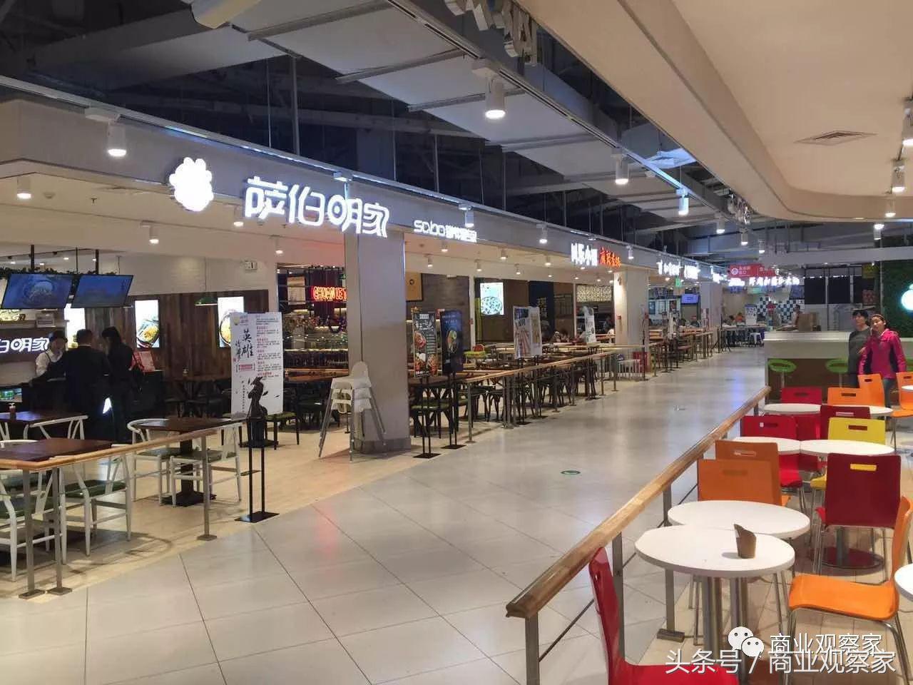 家乐福的零售业态,家乐福是什么商场