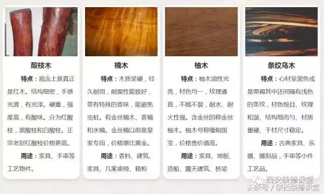 衣柜门板材料哪种比较实用,衣柜门板用什么材质的好些