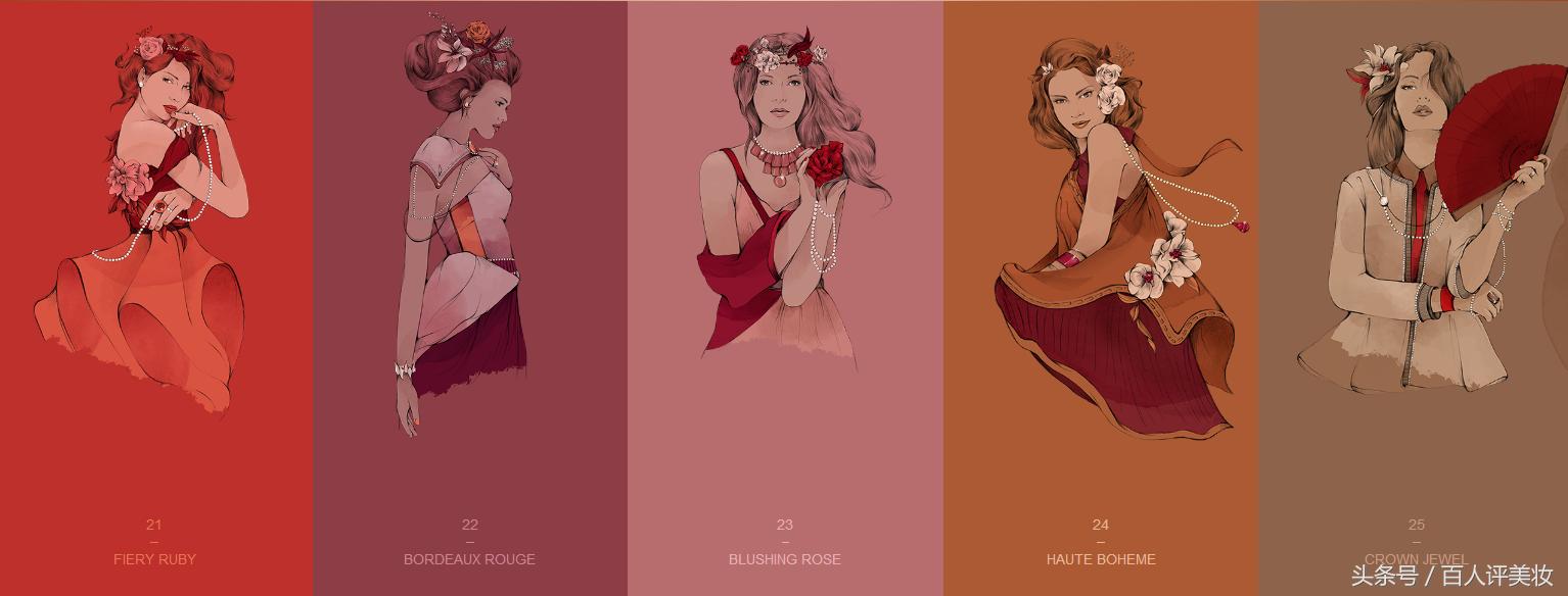 百评：新西兰Karenmurrell口红，Km家打着可以吃的名号，假的