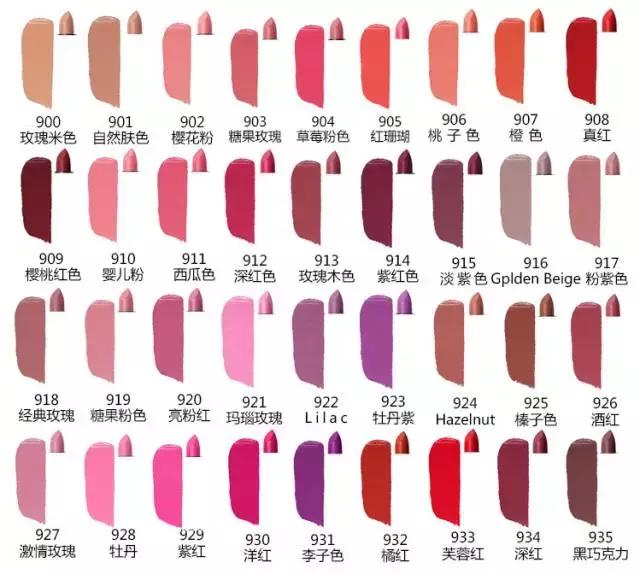 那些看起来很燃的美妆品牌,一定要知道的美妆品牌