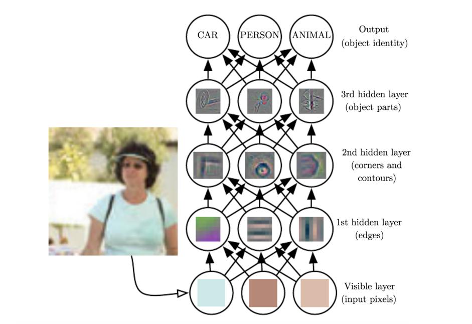 如何做一个自己企业智能客服,好用的智能客服