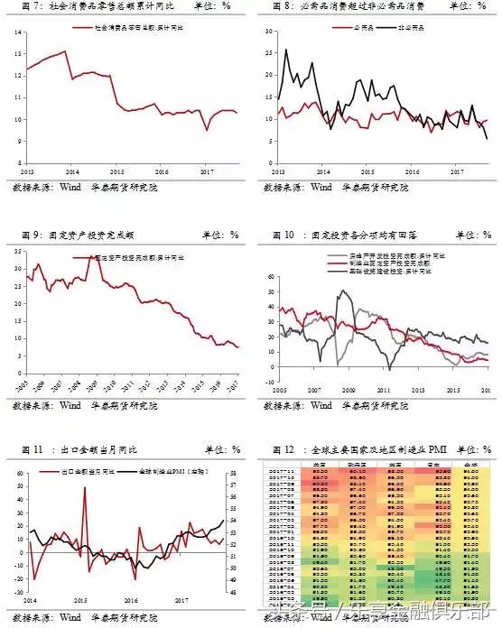 华泰期货公司年报,华泰期货2016年报