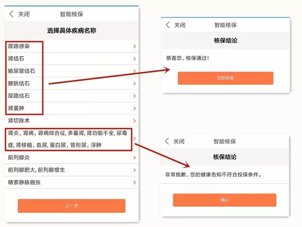 三分钟教你看懂体检报告,投保要体检有哪些内容