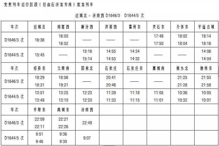石济客专衡水开通时间 (石济客运专线衡水段视频)