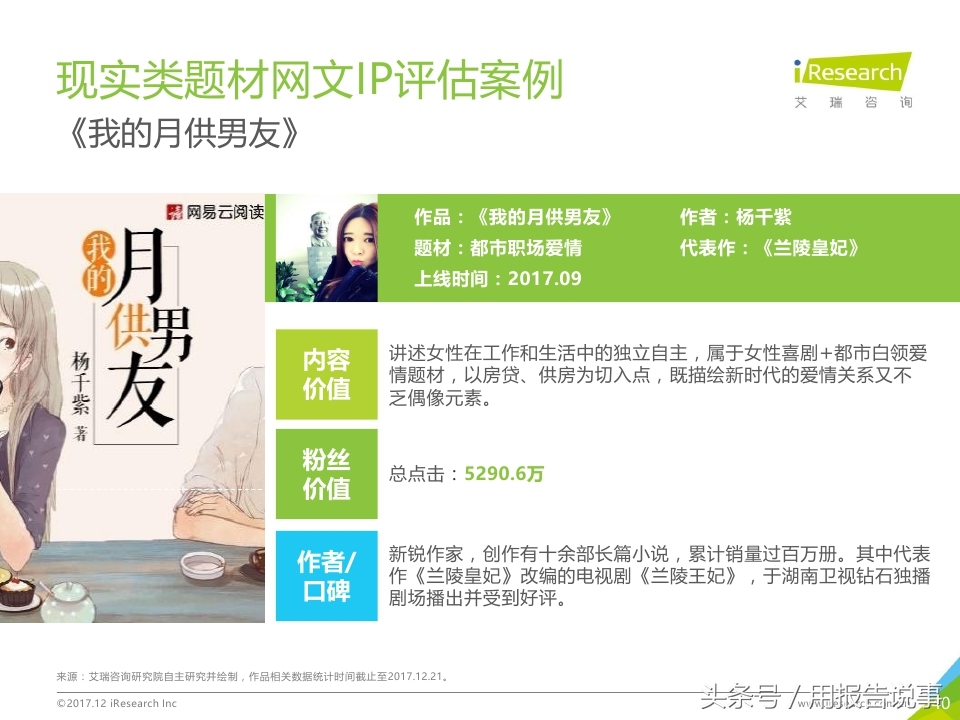 好看的影视剧改编小说推荐,2018最好的网络小说改编剧