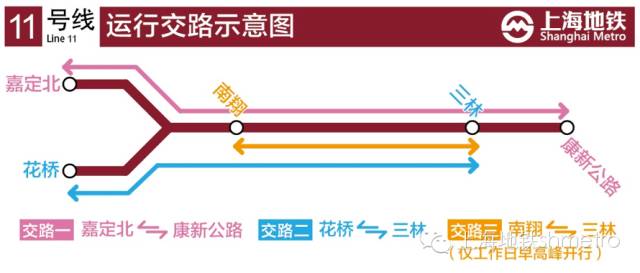 交通F1周末来袭，11号线周日最短间隔将缩至2分20秒