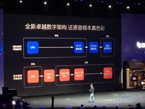 乐视乐2手机体验,乐视乐2报价
