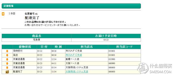 日本靠谱的转运公司,日本10大转运公司