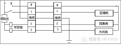 空调器送风故障检修方法,电冰箱空调器常见故障分析方法
