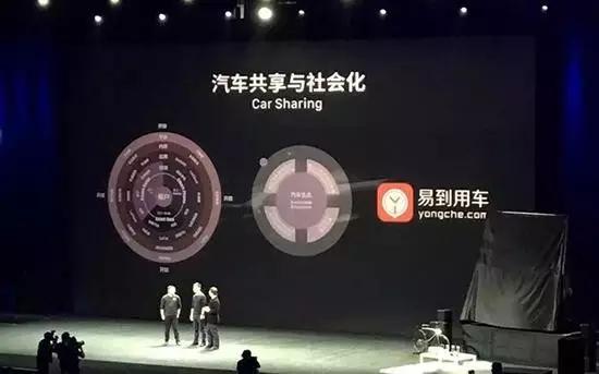 乐视汽车还有未来吗,乐视汽车现在还能走多远