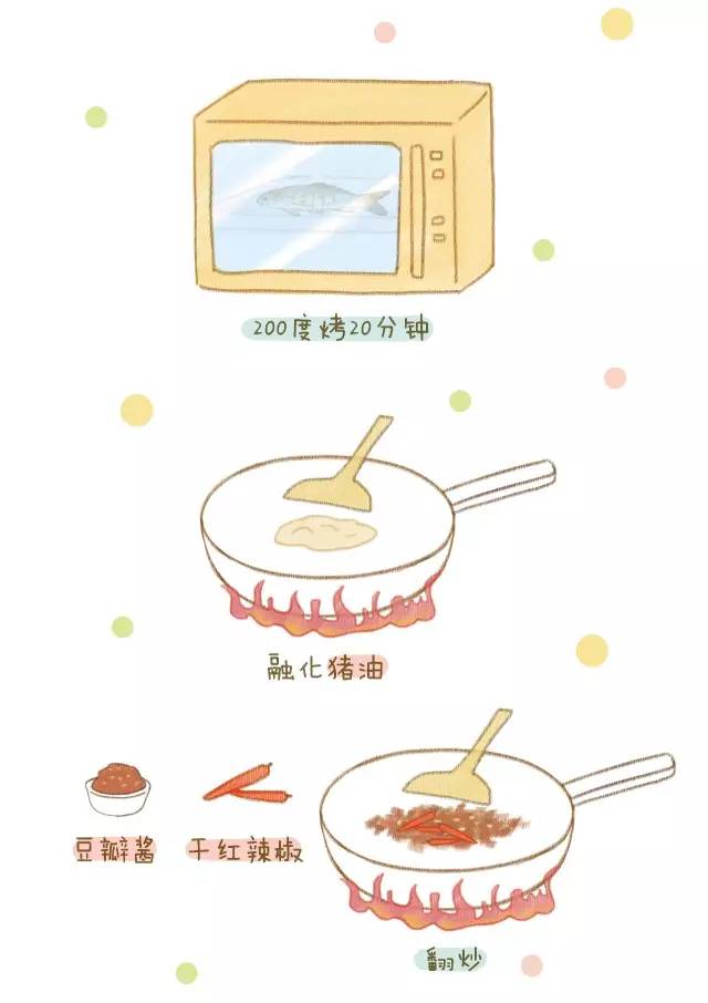 烤鱼是什么鱼做的好吃,烤鱼是世界上最好吃的东西