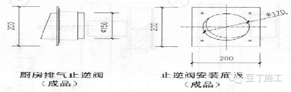 高层建筑的烟道结构图,烟道安装到吊顶