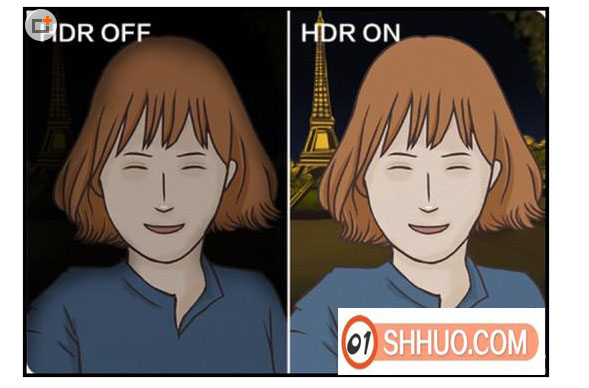 1万点暴击！HDR电视，究竟长啥样？