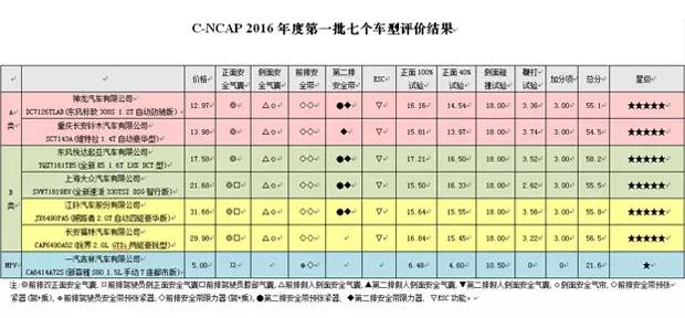 森雅r7新车唐县有吗,森雅R7新能源车型