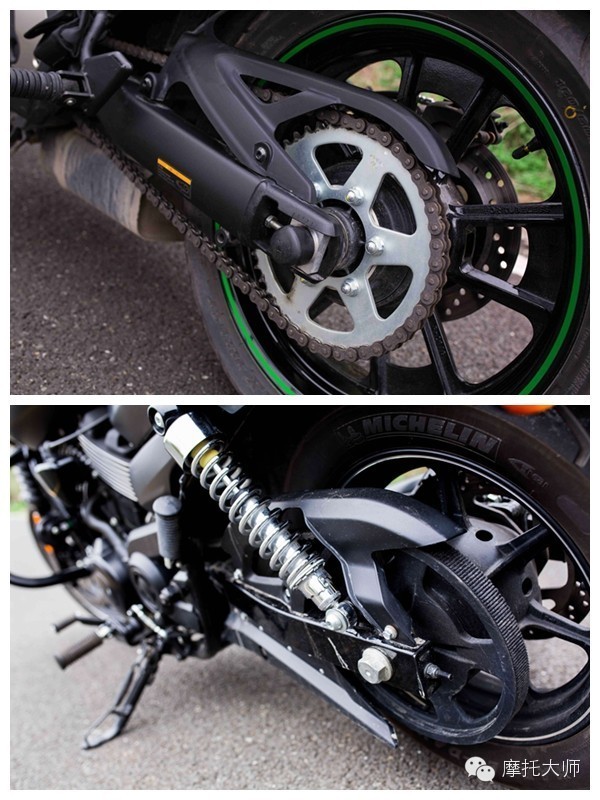 川崎哈雷650,哈雷和川崎谁更快