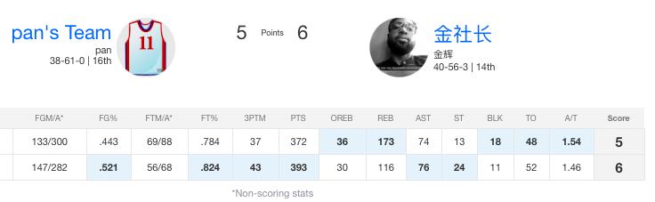 鑼冪壒瑗胯鍙嶆敾,鑼冪壒瑗挎墦宸呭嘲纰拌鐩婅揪