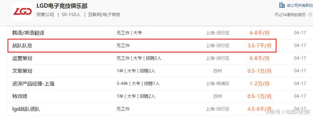 职业顶级电竞选手年收入,一线职业选手收入