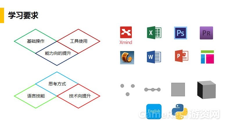游戏运营产品策划,游戏产品运营方法