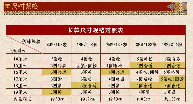 手串太松有什么好办法,手串太松或太紧怎么办