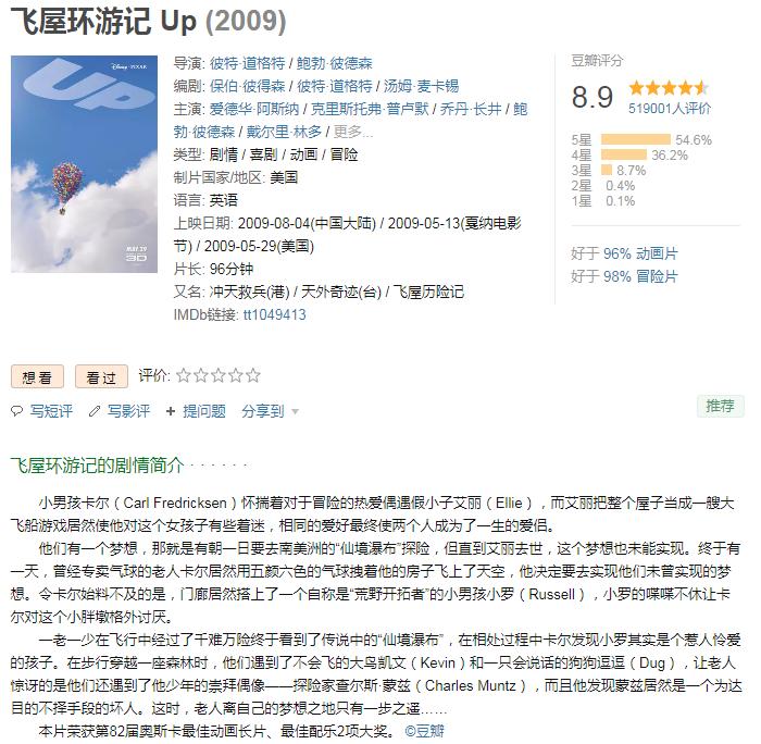 10部超好看的动画电影，豆瓣评分高达9.3分！有你看过的吗