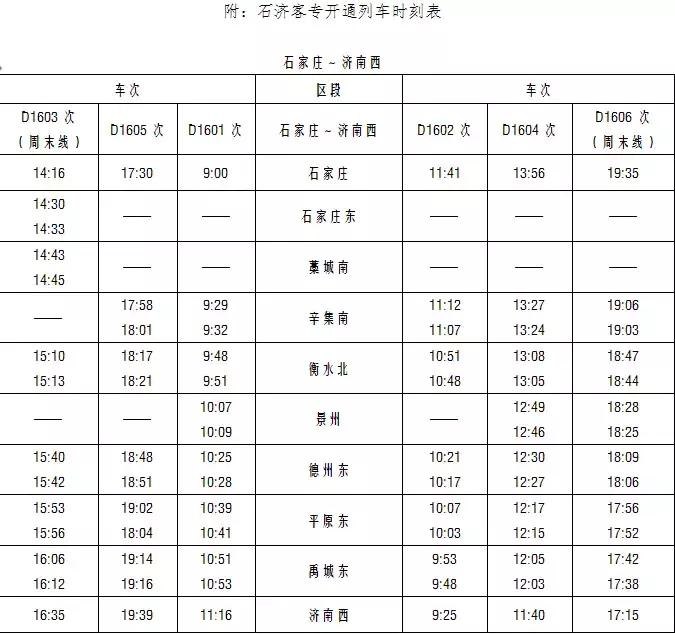 石济客专衡水开通时间 (石济客运专线衡水段视频)