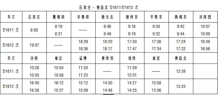 石济客专衡水开通时间 (石济高铁开通衡水迈入高铁时代)