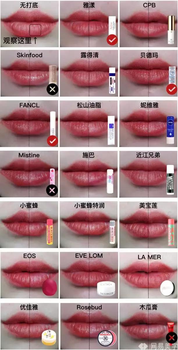 润唇膏检测报告排行榜,润唇膏推荐测评