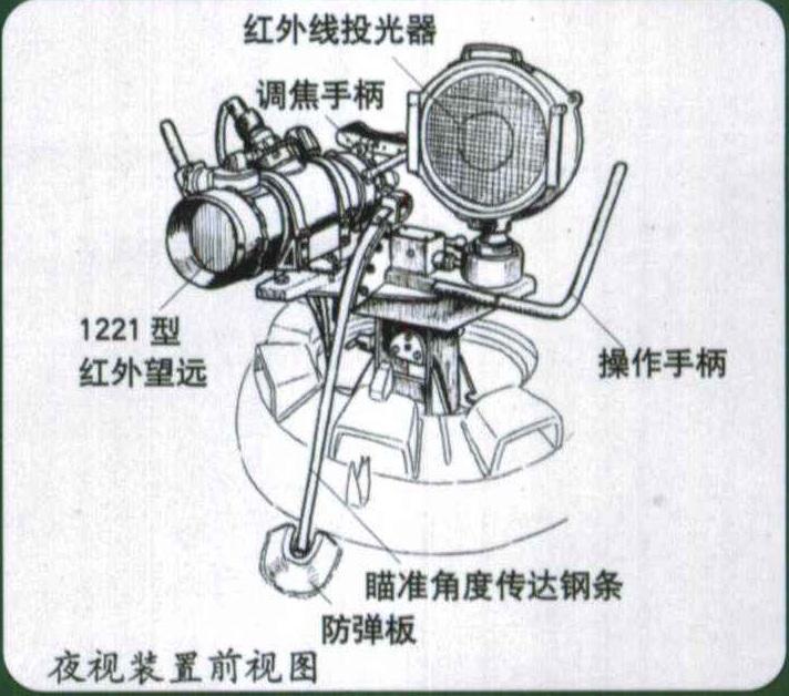 德国最先进黑豹坦克真实图片,德国黑豹坦克130毫米主炮
