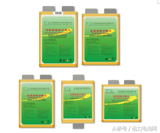 北京国能电池怎么样,北京国能房车太阳能锂电池