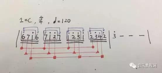 作曲的技巧视频教程,作曲技巧方法有几种类型