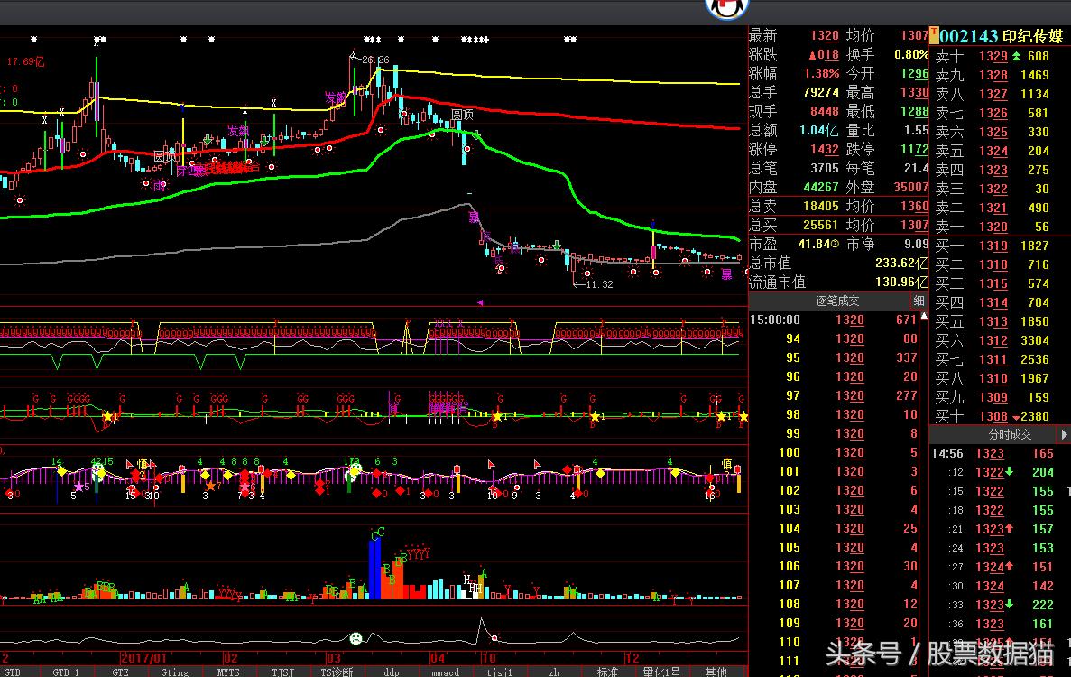 江苏影视横店,影视动漫动画片