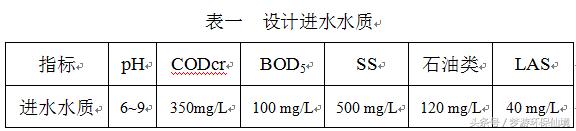 车辆部件清洗废水处理,广州洗车废水处理服务