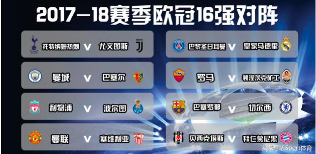 40年后的世界足坛会发生什么,2022年世界足坛十大看点