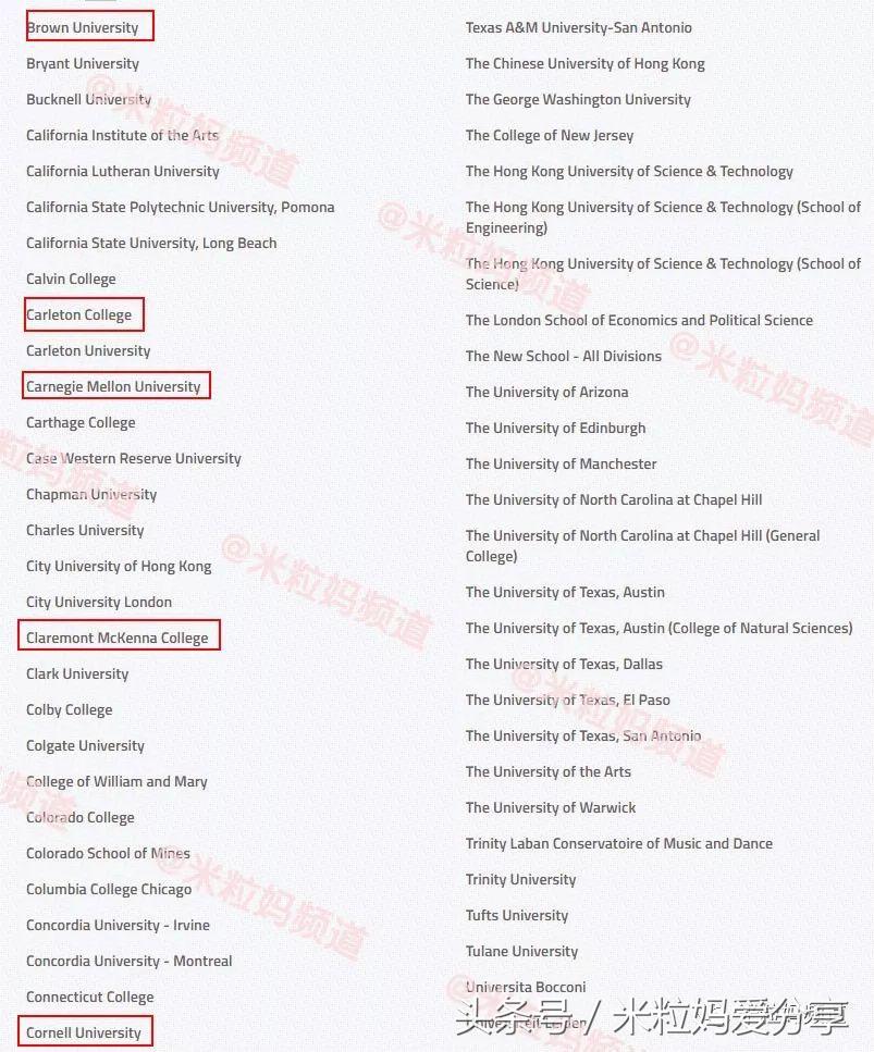 上海国际学校排行榜2023,海南上海世外国际学校