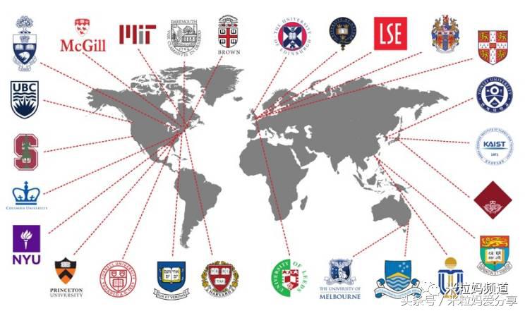 上海国际学校排行榜2023,海南上海世外国际学校