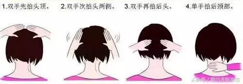 用你的双手拍走你的疾病，就是这么简单！