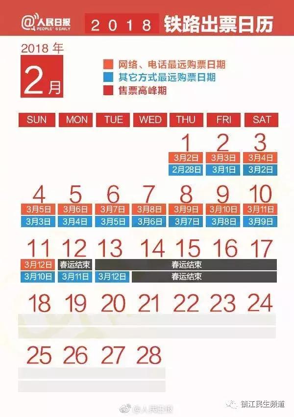 2022年春运火车票抢票技术,2022春运火车票开抢