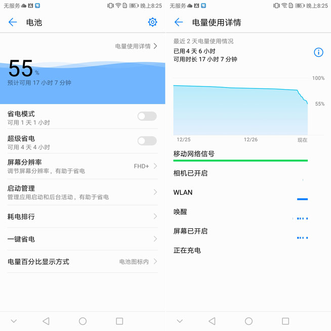 华为畅享7S测评,华为畅享7s什么时候升级鸿蒙系统