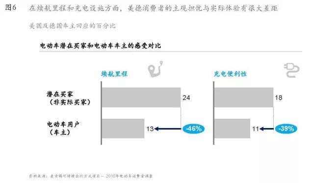 蔚来已来啥意思,蔚来已来科技有限公司