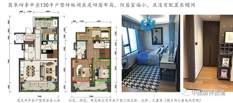 万科开发一期高端小区房评测,楼盘评测世茂璀璨天城